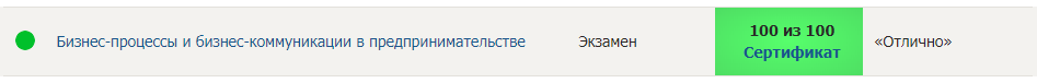 Бизнес-процессы и бизнес-коммуникации в предпринимательстве Синергия/МОИ/МТИ/МосАП - на Отлично, ВСЕ ответы, 40 вопросов